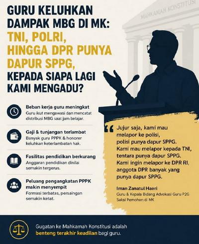 Guru Keluhkan Program MBG, Beban Kerja Bertambah hingga Peluang PPPK Menyusut
