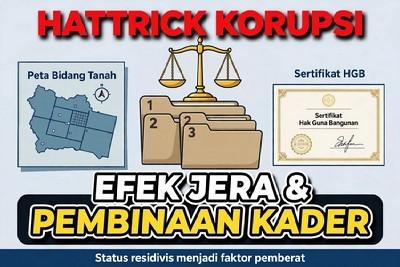 Fahd Arafiq Hattrick Tersangka Korupsi: Efek Jera dan Pembinaan Kader Dipertanyakan