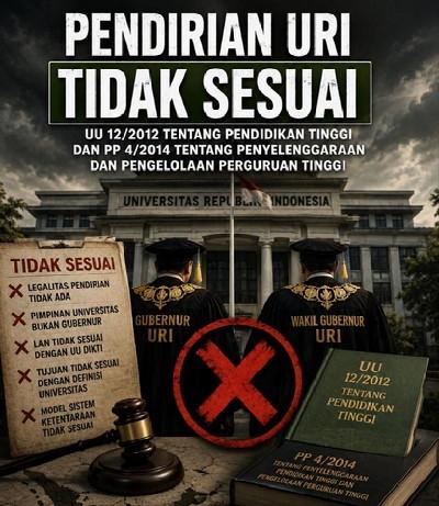 Legalitas URI Dipersoalkan, Hikmahanto: Indonesia Bukan Negara Suka-suka