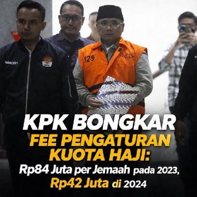 KPK Bongkar Fee Pengaturan Kuota Haji: Rp84 Juta per Jemaah pada 2023, Rp42 Juta di 2024