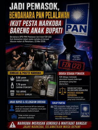 Bendahara PAN Pelalawan Diduga Pemasok Etomidate di Pesta Narkoba Pekanbaru