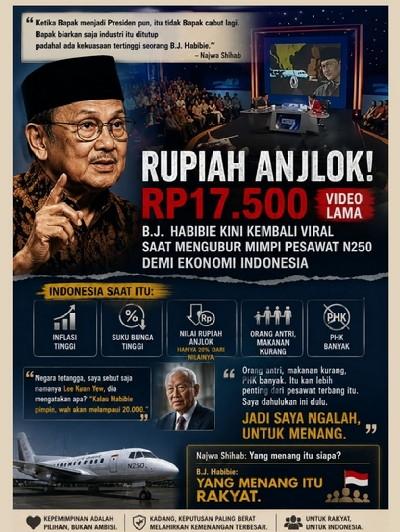 Habibie Pilih Selamatkan Rakyat, Proyek N250 Rela Dihentikan
