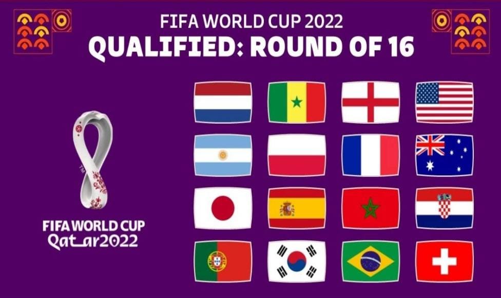 Tidak Ada Kejutan, 4 Negara Memastikan Tiket Perempat Final Piala Dunia 2022