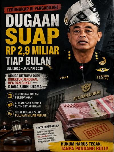 Skema Suap Rp20,3 Miliar di Bea Cukai Terungkap, Dugaan “Jalur Hijau” Disewa Bulanan