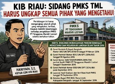 Sidang Korupsi PMKS TML Diminta Bongkar Peran Semua Pihak yang Mengetahui Aset Bengkalis