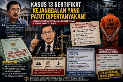 Kuasa Hukum Irfan Suryanagara Soroti Dasar Penahanan Kasus 13 Sertifikat