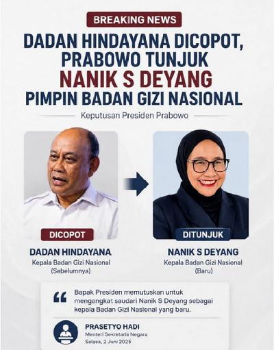 Prabowo Ganti Kepala Badan Gizi Nasional, Nanik S Deyang Resmi Jabat Pimpinan Baru