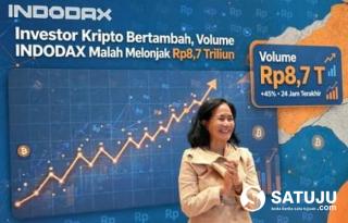 Investor Kripto Bertambah, Volume INDODAX Malah Melonjak Rp8,7 Triliun