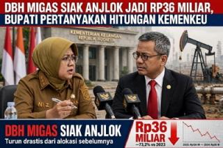 Hitungan Kemenkeu Dipertanyakan, Siak Dapat Rp140 Miliar pada 2027