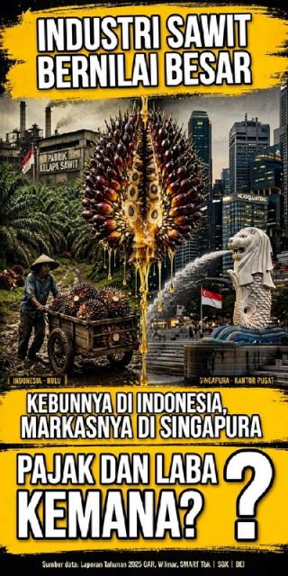 Sawit Indonesia Bernilai Triliunan, Tapi Uangnya Mengalir ke Mana?