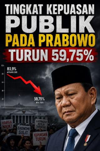 Survei Kepuasan Prabowo Turun Tajam, Faktor Ekonomi Jadi Sorotan