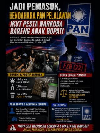 Bendahara PAN Pelalawan Diduga Pemasok Etomidate di Pesta Narkoba Pekanbaru