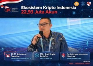 22,93 Juta Akun Kripto, Indonesia Didorong Perkuat Ekosistem Digital