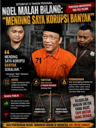Ucapan Noel “Mending Korupsi Banyak” Picu Sorotan, Publik Kritik Ketimpangan Hukuman