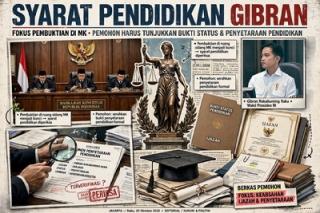 Menguji Substansi Perkara Gibran: Kini Dalil Harus Berhadapan dengan Bukti