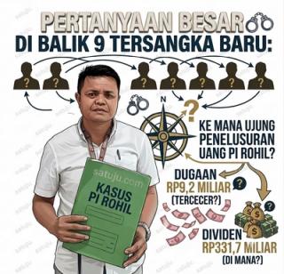 9 Tersangka Baru Kasus Korupsi PI Rohil, Jejak Rp9,2 Miliar Belum Tuntas