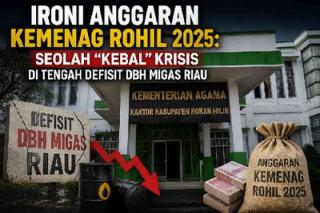 Anggaran Kemenag Rohil 2025 Disorot, Belanja Perjalanan Dinas Rp476 Juta di Tengah Krisis Riau