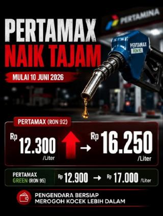 Harga Pertamax Naik Tajam, Tembus Rp16.250 per Liter Mulai Hari Ini
