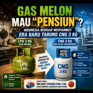 Impor Tabung CNG China Picu Sorotan, Risiko Keselamatan hingga Bau Proyek Dipertanyakan