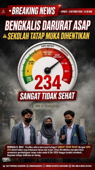 ISPU Bengkalis Tembus 234, Tatap Muka Sekolah Harus Dihentikan